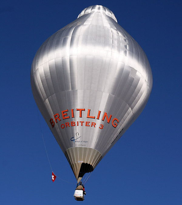 Сколько нужно гелия, чтобы надуть шарик - фото 1 | 4Party