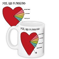 Чашка Усе що я люблю Чашка Усе що я люблю