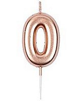 Свічка цифра на піці 0
