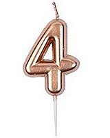 Свеча цифра на пике 4 Свеча цифра на пике 4