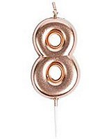 Свеча цифра на пике 8