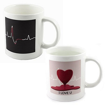 Чашка Кардіограма серця